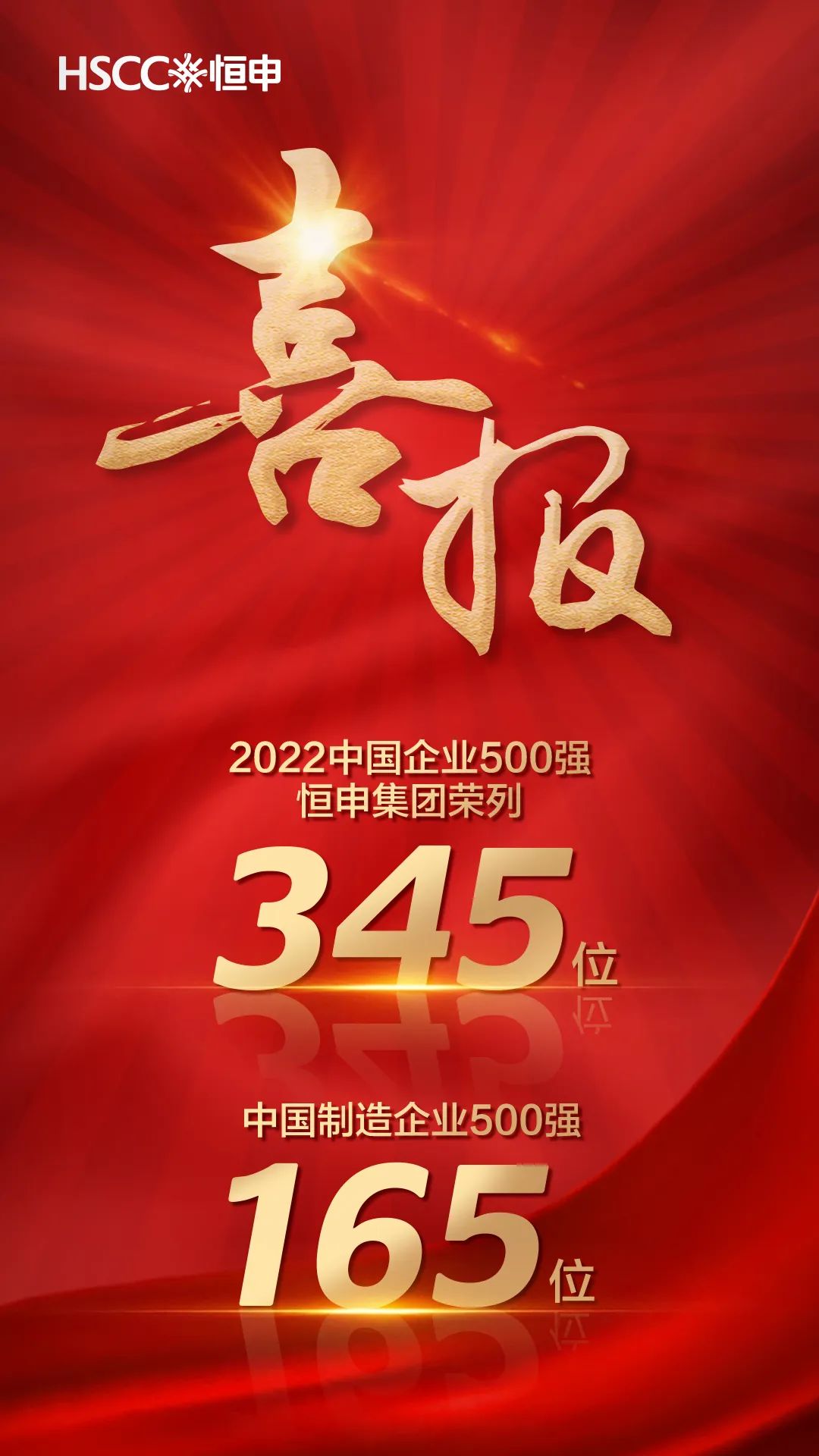 Improve 11 places! HSCC Group ranked 345th on the list of Top 500 Chinese Enterprises in 2022 